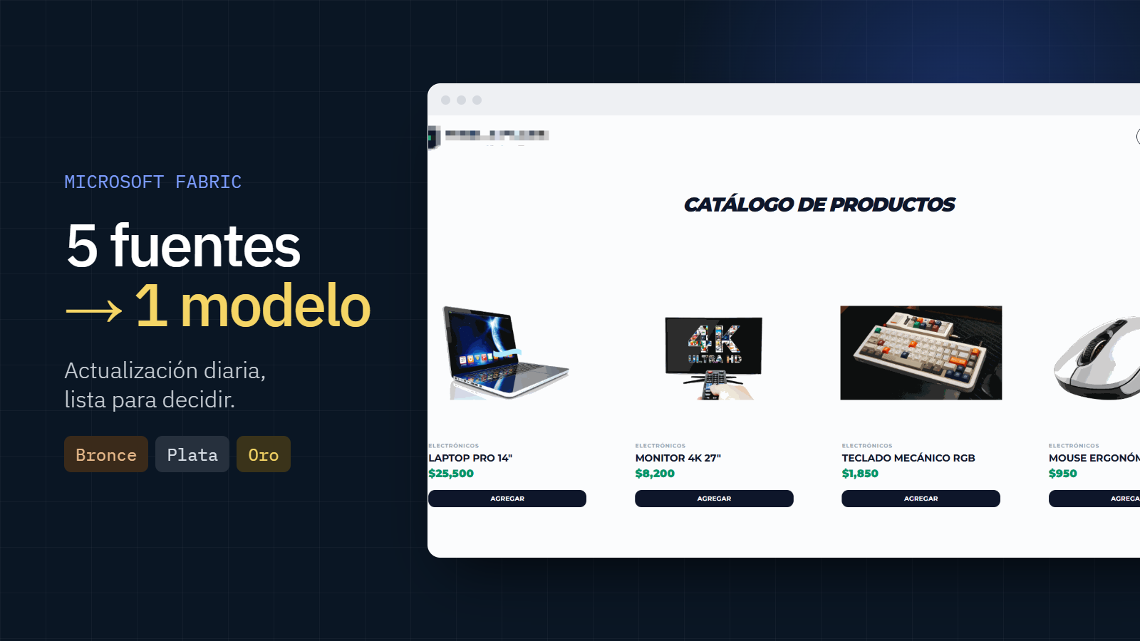 GIF · e-commerce en Fabric